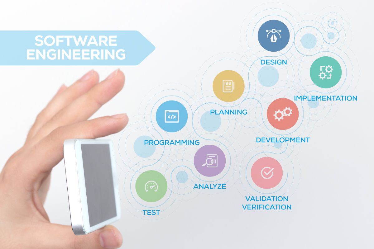 best programming languages to learn in 2025